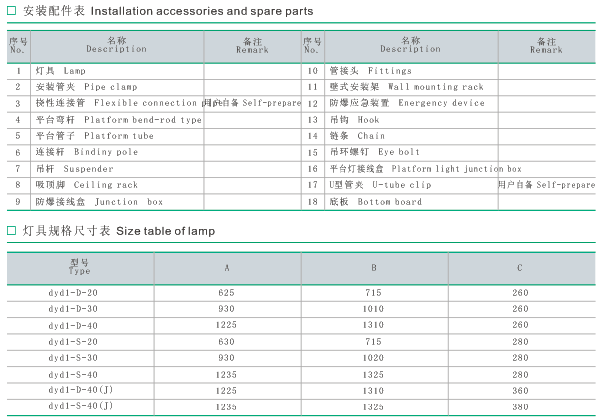 dyd1系列防爆熒光燈 dyd1系列防爆熒光燈